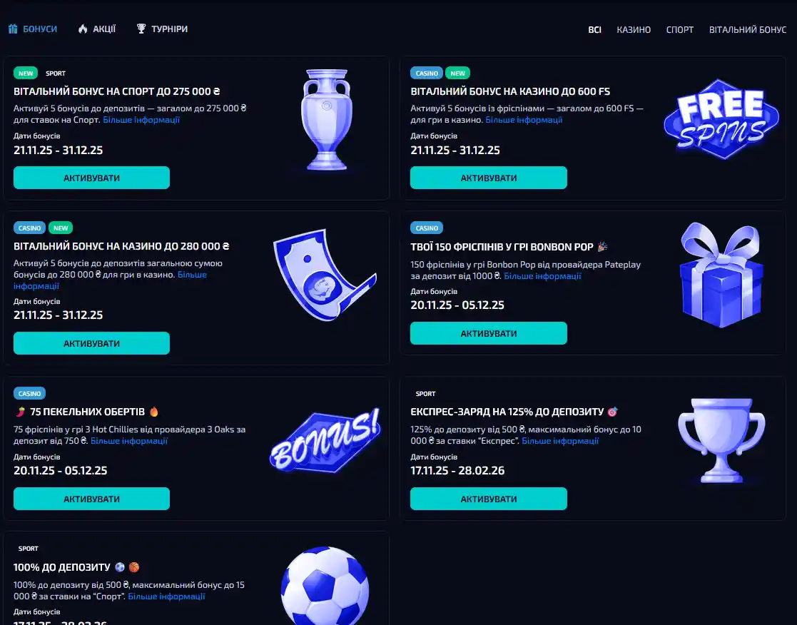 Вітальний бонус All1win до 50 000 грн + 100 фріспінів, варіанти до 280 000 грн за 5 депозитів, мінімальний депозит 100 грн та вейджер x30-x45