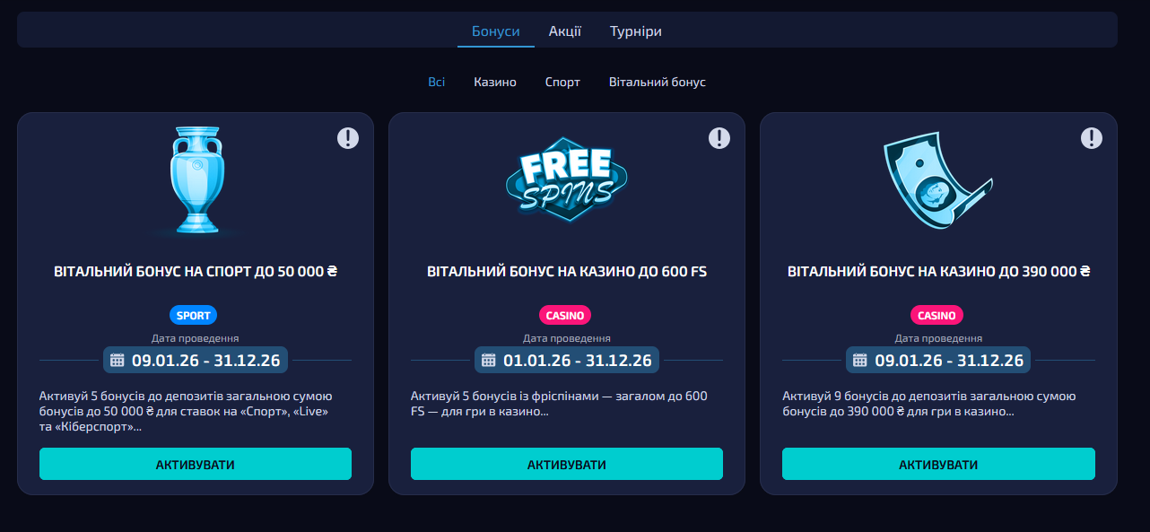 Бонуси Allwin UA: акції, промокоди та правила відіграшу на платформі