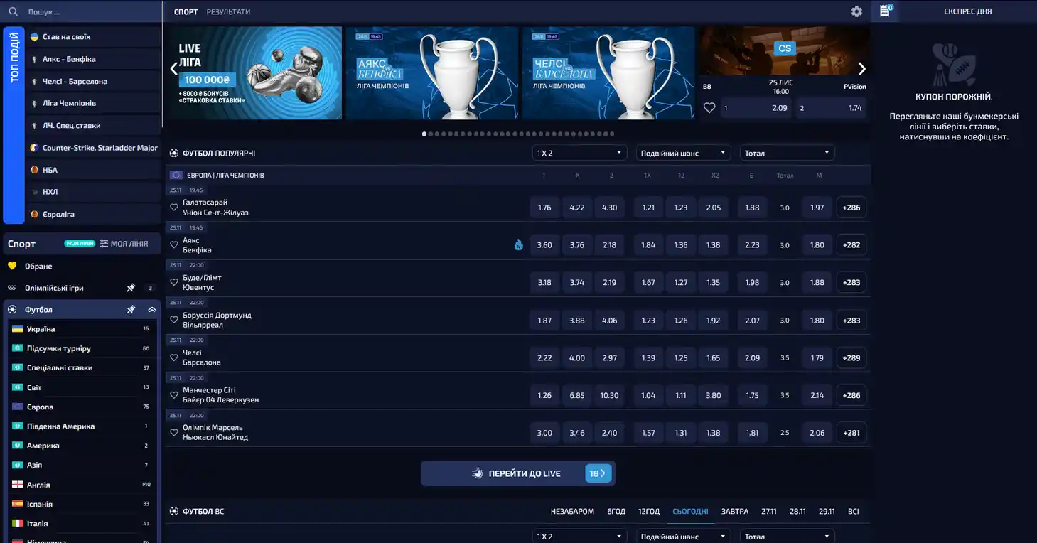 Букмекерська контора All1win з лінією на 45+ видів спорту, прематч-ринками на футбол, баскетбол, теніс, хокей та кіберспорт